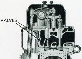 600 series cylinder head