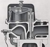 VO cylinder head