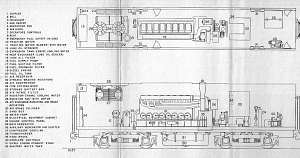B unit layout