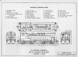 S-8 Drawing